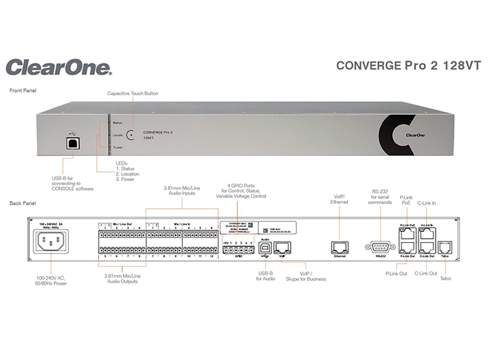 Video Conferencing Australia ClearOne-CONVERGE-Pro2-128VT-Professional-Audio-DSP-Mixer-front-back-panels
